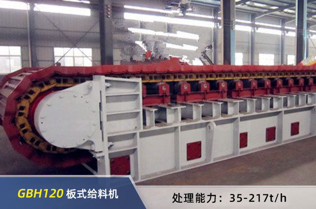 GBH120中型板式給料機