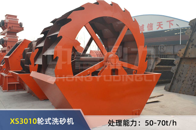 XS3010輪式洗砂機