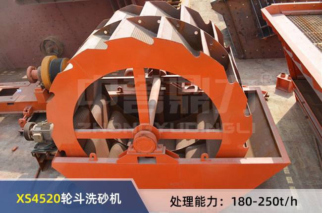 XS4520輪鬥洗砂機