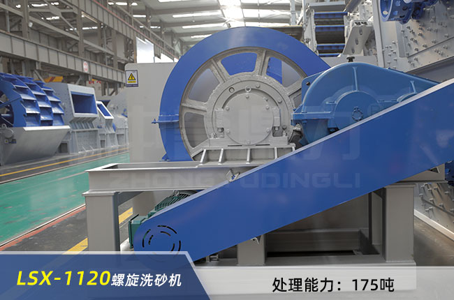 LSX-1120螺（luó）旋式洗砂機
