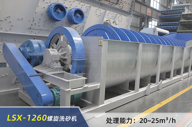 LSX1260螺旋洗砂機