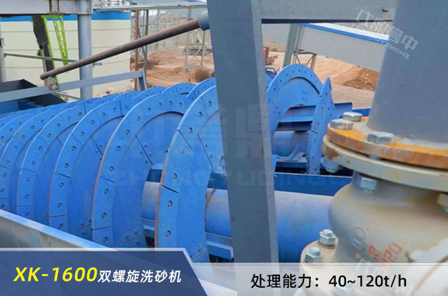 XK-1600螺旋洗砂機