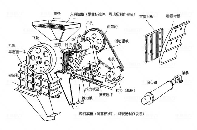 1060鄂破破碎機拆解圖片(piàn)