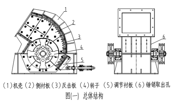 大型(xíng)锤破机工作原理 大型锤破机工作原理