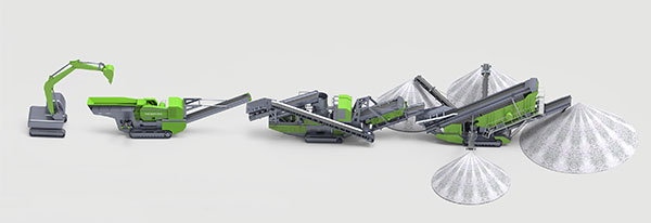 移動製（zhì）砂（shā）生產線