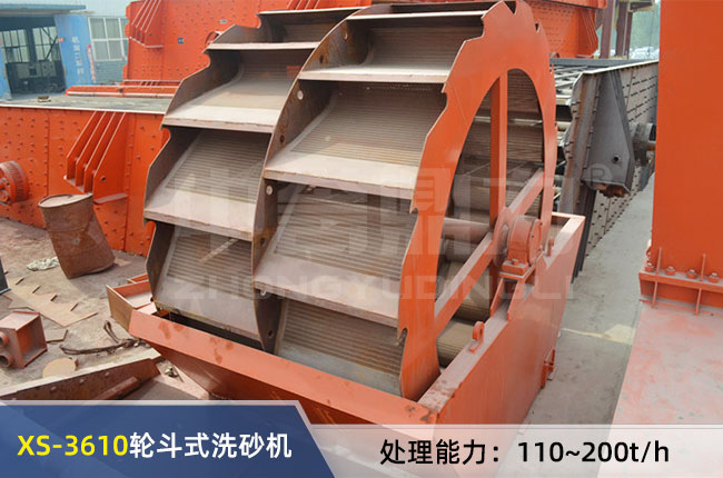 XS-3610轮斗式洗砂（shā）机