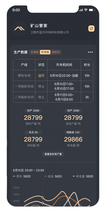 河北省非煤礦山APP