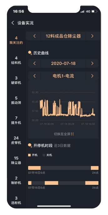 非煤礦山（shān）移動平台
