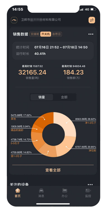 礦山智能（néng）化（huà）係統