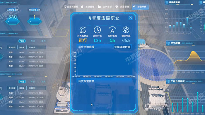 智（zhì）能礦山（shān）綜（zōng）合管控平（píng）台