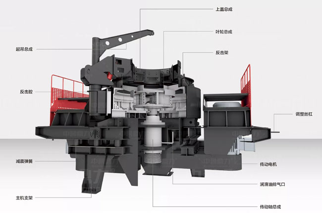 衝擊式製砂機組成結構.jpg