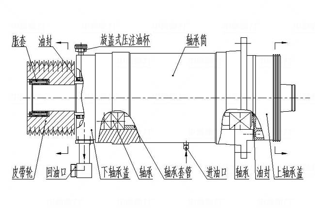衝擊破軸承筒(tǒng)內部結構圖
