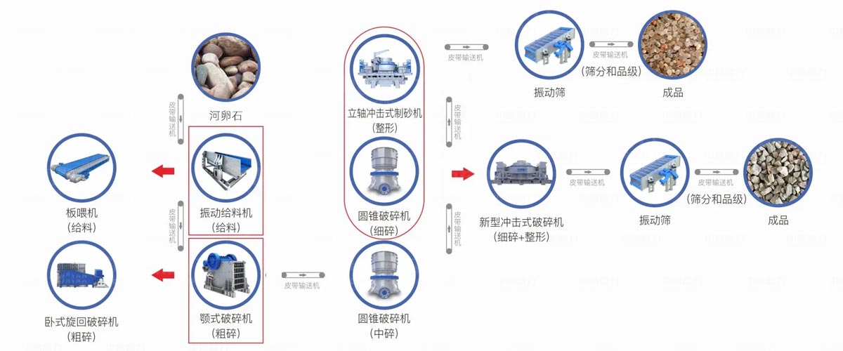 旋回破.jpg 旋(xuán)回破(pò).jpg