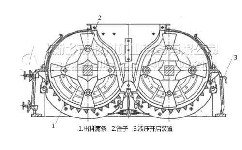 ZSJ双转子（zǐ）制砂机结构图