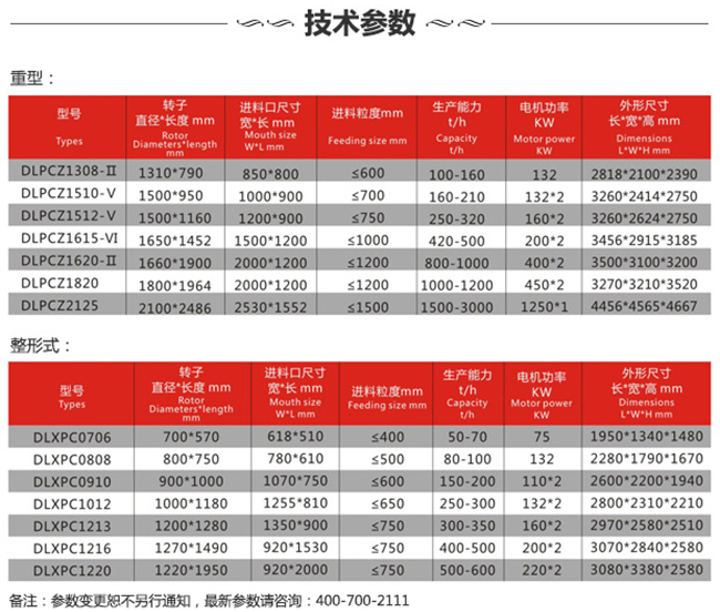 錘式破碎機技術參數