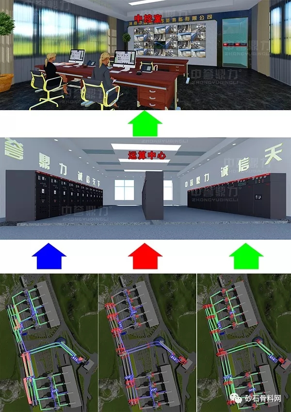 智（zhì）能化（huà）設置