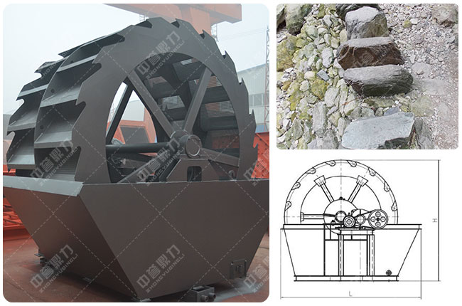 砂石料清（qīng）洗、除雜用（yòng）輪式洗砂機