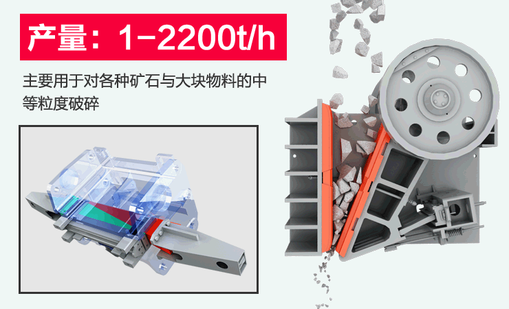 顎破機破碎原理